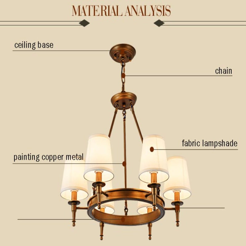 Antique LED Brass Pendant Light - AiDeco.co.uk